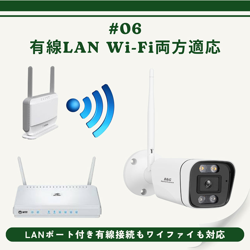 防犯カメラ ネットワークカメラ 監視カメラ WEBカメラ セキュリティー IPカメラ ウェブカメラ vstarcam 防水 防塵 屋外用 遠隔操作監視 スマホ タブレット PC パソコン適応 駐車場 センサーライト 警告灯 警告音 金属アルミ製 耐久性抜群 音声 話せる 楽天市場 ヤフーショッピング同時販売 送料無料 7816s