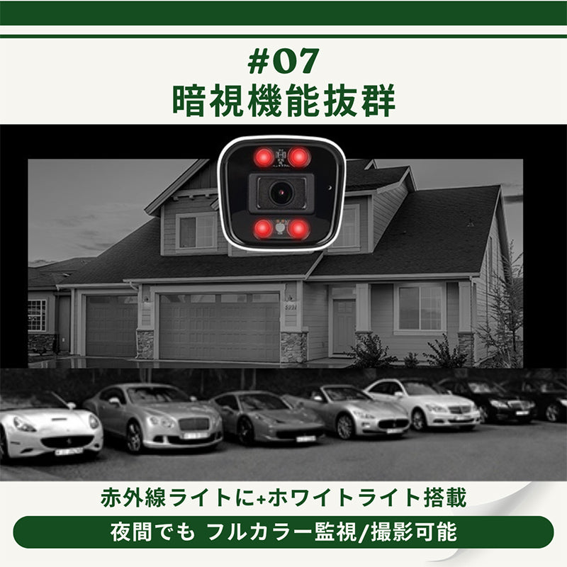 防犯カメラ ネットワークカメラ 監視カメラ WEBカメラ セキュリティー IPカメラ ウェブカメラ vstarcam 防水 防塵 屋外用 遠隔操作監視 スマホ タブレット PC パソコン適応 駐車場 センサーライト 警告灯 警告音 金属アルミ製 耐久性抜群 音声 話せる 楽天市場 ヤフーショッピング同時販売 送料無料 7816s
