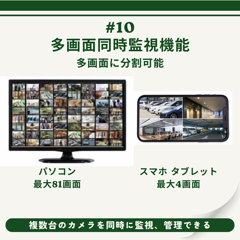 防犯カメラ ネットワークカメラ 監視カメラ WEBカメラ セキュリティー IPカメラ ウェブカメラ vstarcam 防水 防塵 屋外用 遠隔操作監視 スマホ タブレット PC パソコン適応 駐車場 センサーライト 警告灯 警告音 耐久性抜群 音声 話せる 楽天市場 ヤフーショッピング同時販売 送料無料 b7318s