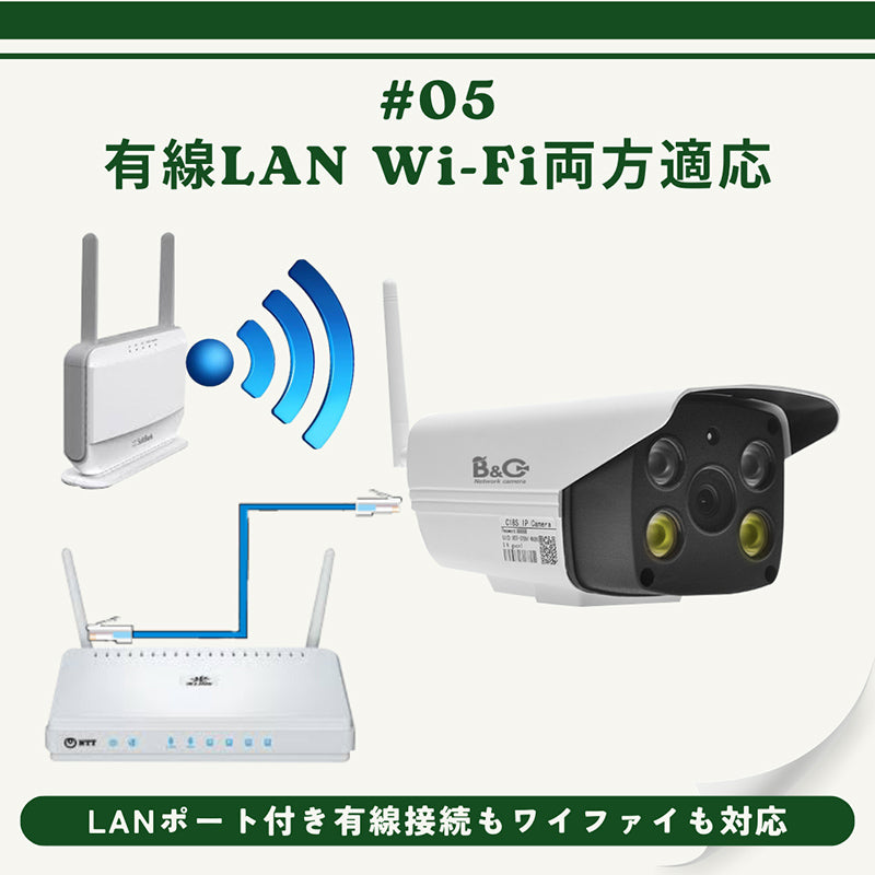 防犯カメラ ネットワークカメラ 監視カメラ WEBカメラ セキュリティー IPカメラ ウェブカメラ vstarcam 防水 防塵 屋外用 遠隔操作監視 スマホ タブレット PC パソコン適応 駐車場 センサーライト 警告灯 警告音 耐久性抜群 音声 話せる 楽天市場 ヤフーショッピング同時販売 送料無料 b7318s