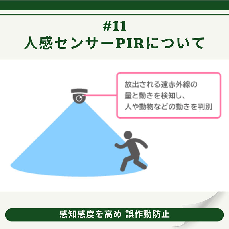 防犯カメラ ネットワークカメラ 監視カメラ WEBカメラ セキュリティー IPカメラ ウェブカメラ vstarcam 防水 防塵 屋外用 遠隔操作監視 スマホ タブレット PC パソコン適応 光学ズーム5倍 駐車場 センサーライト 警告灯警告音 金属アルミ製 耐久性抜群 音声 話せる送料無料 楽天市場 ヤフーショッピング同時販売 c7833s-x5