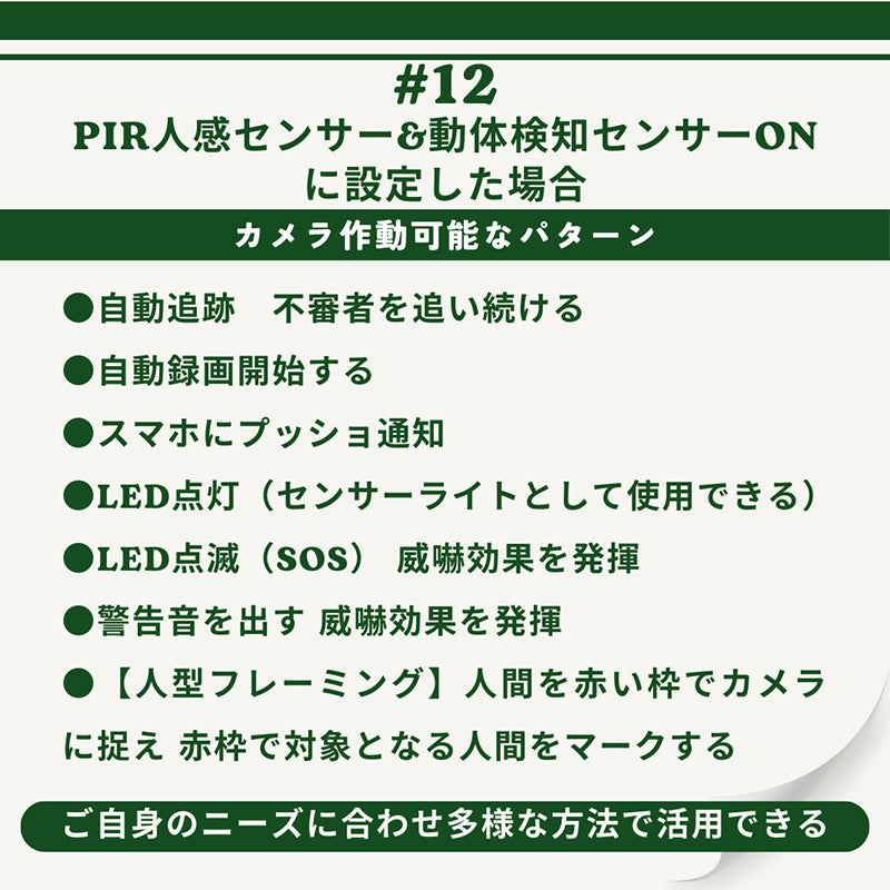 防犯カメラ ネットワークカメラ 監視カメラ WEBカメラ セキュリティー IPカメラ ウェブカメラ vstarcam 防水 防塵 屋外用 遠隔操作監視 スマホ タブレット PC パソコン適応 光学ズーム5倍 駐車場 センサーライト 警告灯警告音 金属アルミ製 耐久性抜群 音声 話せる送料無料 楽天市場 ヤフーショッピング同時販売 c7833s-x5