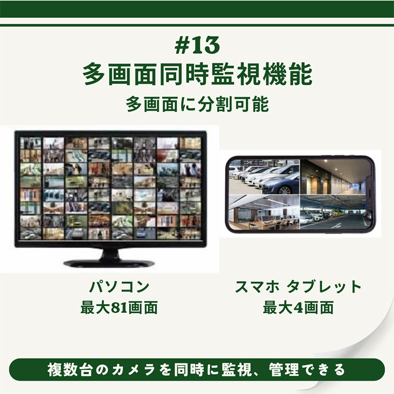 防犯カメラ ネットワークカメラ 監視カメラ WEBカメラ セキュリティー IPカメラ ウェブカメラ vstarcam 防水 防塵 屋外用 遠隔操作監視 スマホ タブレット PC パソコン適応 光学ズーム5倍 駐車場 センサーライト 警告灯警告音 金属アルミ製 耐久性抜群 音声 話せる送料無料 楽天市場 ヤフーショッピング同時販売 c7833s-x5
