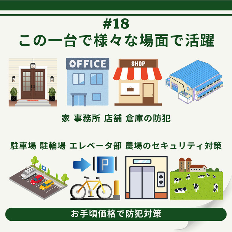 防犯カメラ ネットワークカメラ 監視カメラ WEBカメラ セキュリティー IPカメラ ウェブカメラ vstarcam 防水 防塵 屋外用 遠隔操作監視 スマホ タブレット PC パソコン適応 光学ズーム5倍 駐車場 センサーライト 警告灯警告音 金属アルミ製 耐久性抜群 音声 話せる送料無料 楽天市場 ヤフーショッピング同時販売 c7833s-x5