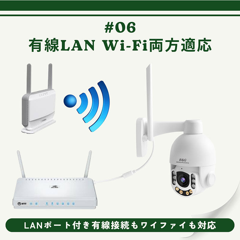 防犯カメラ ネットワークカメラ 監視カメラ WEBカメラ セキュリティー IPカメラ ウェブカメラ vstarcam 防水 防塵 屋外用 遠隔操作監視 スマホ タブレット PC パソコン適応 光学ズーム5倍 駐車場 センサーライト 警告灯警告音 金属アルミ製 耐久性抜群 音声 話せる送料無料 楽天市場 ヤフーショッピング同時販売 c7833s-x5