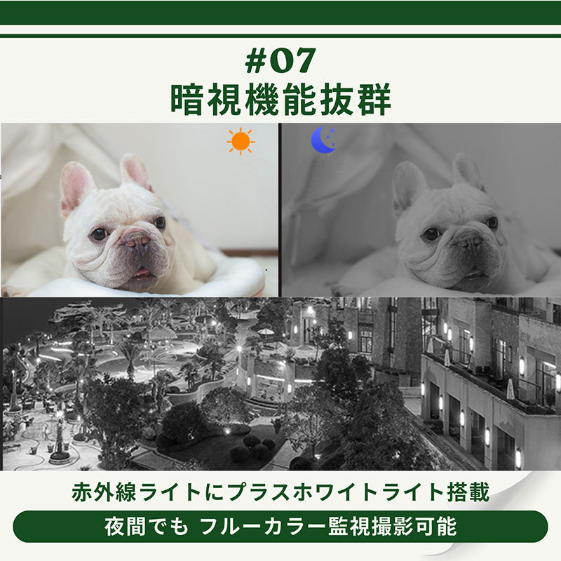 防犯カメラ ネットワークカメラ 監視カメラ WEBカメラ セキュリティー IPカメラ ウェブカメラ vstarcam 防水 防塵 屋外用 遠隔操作監視 スマホ タブレット PC パソコン適応 光学ズーム5倍 駐車場 センサーライト 警告灯警告音 金属アルミ製 耐久性抜群 音声 話せる送料無料 楽天市場 ヤフーショッピング同時販売 c7833s-x5