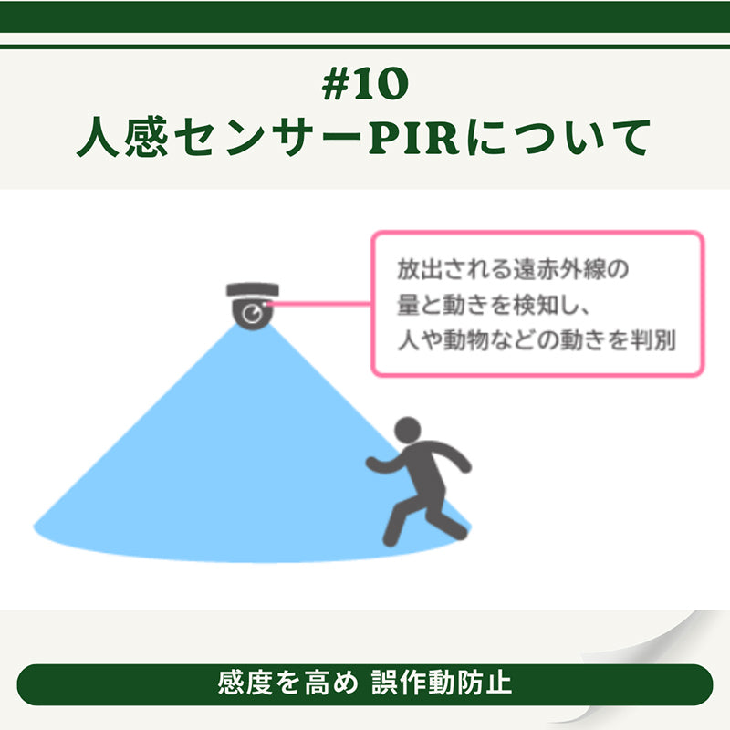 防犯カメラ ネットワークカメラ 監視カメラ WEBカメラ セキュリティー
