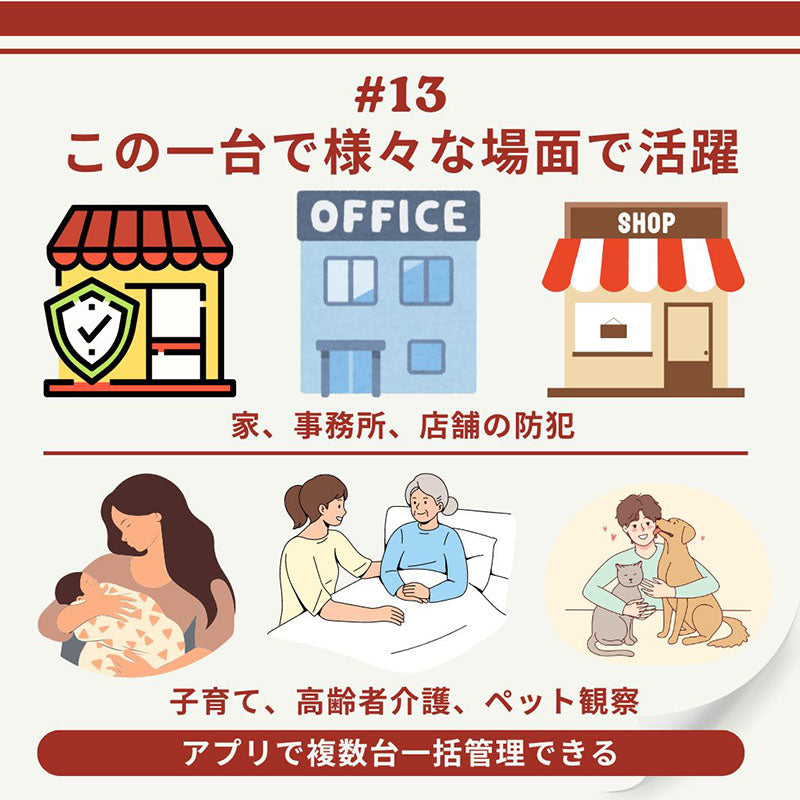 ネットワークカメラ 防犯カメラ 監視カメラ ワイヤレス対応 遠隔操作 暗視機能  vstarcam  ベビーモニター ペットカメラ 介護カメラ WEBカメラ IPカメラ スマホカメラ セキュリティーカメラ  高齢者 子供を見守る パソコン利用可 話せる 録画 パンダ楽天市場　ヤフーショッピング同時販売 C7823WIP