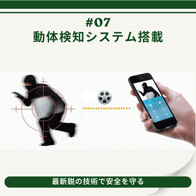 防犯カメラ ネットワークカメラ 監視カメラ WEBカメラ セキュリティー IPカメラ ウェブカメラ vstarcam 防水 防塵 屋外用 遠隔操作監視 スマホ タブレット PC パソコン適応   駐車場 センサーライト 警告灯 警告音   耐久性抜群 音声 話せる 楽天市場　ヤフーショッピング同時販売  送料無料 b7318s