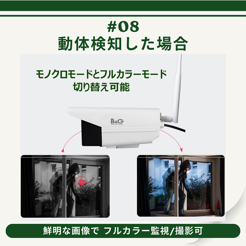 防犯カメラ ネットワークカメラ 監視カメラ WEBカメラ セキュリティー IPカメラ ウェブカメラ vstarcam 防水 防塵 屋外用 遠隔操作監視 スマホ タブレット PC パソコン適応   駐車場 センサーライト 警告灯 警告音   耐久性抜群 音声 話せる 楽天市場　ヤフーショッピング同時販売  送料無料 b7318s